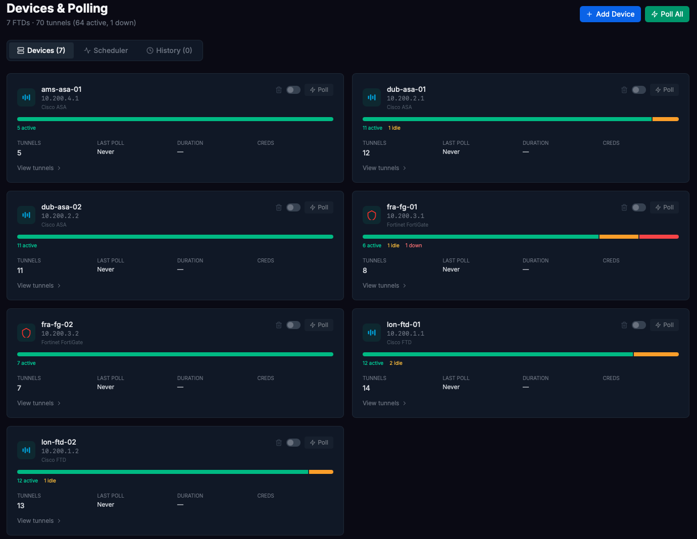 VPN Manager Devices and Polling
